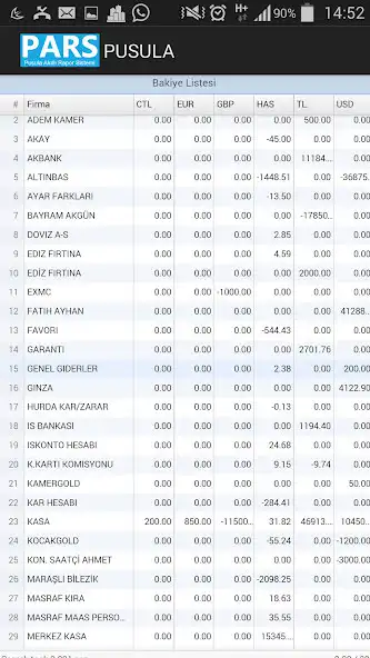 Play PARS as an online game PARS with UptoPlay