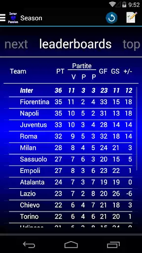 Play Passion for Inter as an online game Passion for Inter with UptoPlay