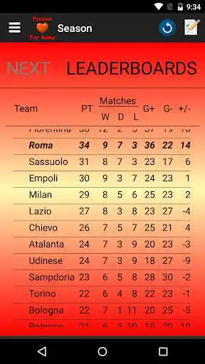 Play Passion for Roma as an online game Passion for Roma with UptoPlay