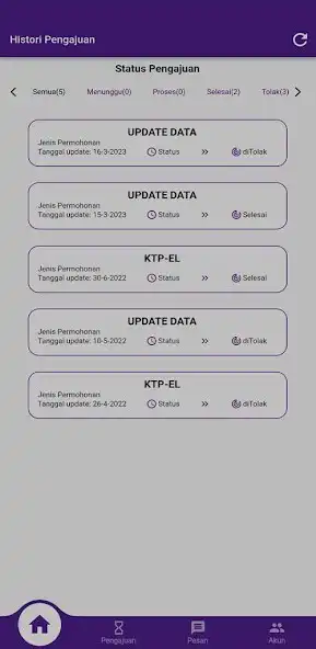 Play Pasti Oke as an online game Pasti Oke with UptoPlay