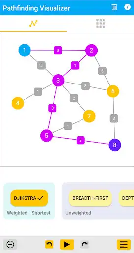 Play Pathfinding Visualizer and enjoy Pathfinding Visualizer with UptoPlay Play Pathfinding Visualizer and enjoy Pathfinding Visualizer with UptoPlay