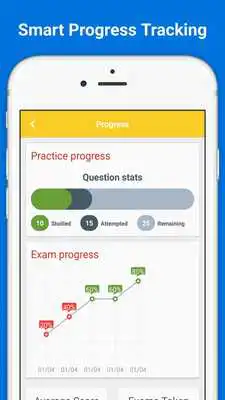 Play Patient Care  Health Safety Flashcards 2018
