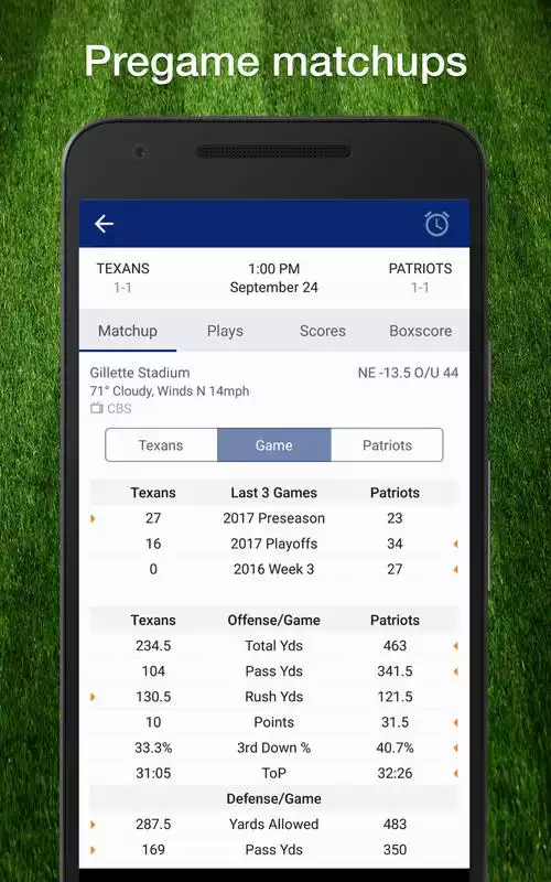 Play Patriots Football: Live Scores, Stats,  Games