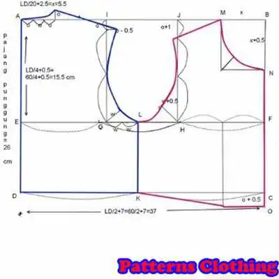 Play Patterns Clothing