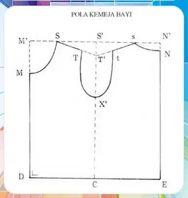 Play Patterns Clothing