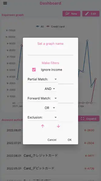 Play Paygraph as an online game Paygraph with UptoPlay