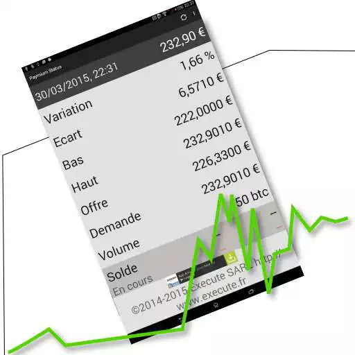 Play Paymium Status by Execute APK
