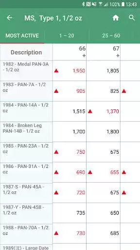 Play PCGS Chinese Coin Price Guide and enjoy PCGS Chinese Coin Price Guide with UptoPlay Play PCGS Chinese Coin Price Guide and enjoy PCGS Chinese Coin Price Guide with UptoPlay