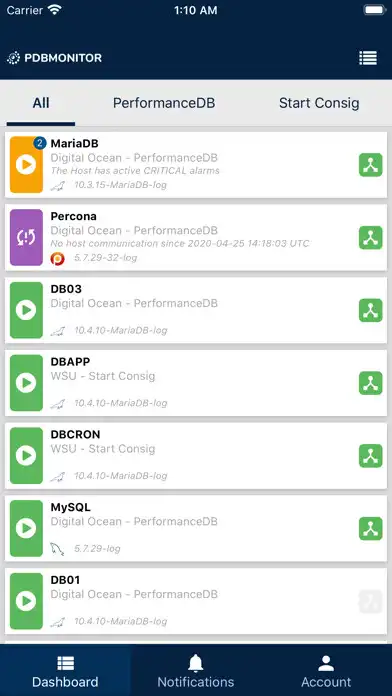 Play PDB Monitor  and enjoy PDB Monitor with UptoPlay
