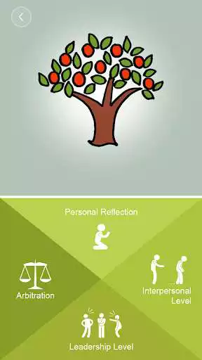 Play Peacemaking