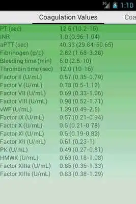 Play Pediatric Assistant