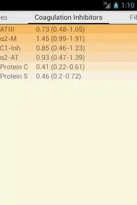 Play Pediatric Assistant