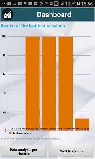 Play Pediatric Emergency Medicine Exam Pre 2019 Edition  and enjoy Pediatric Emergency Medicine Exam Pre 2019 Edition with UptoPlay