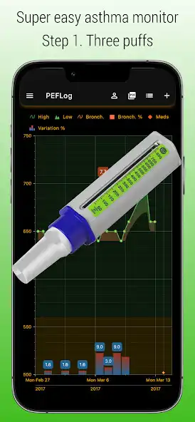 Play PEFLOG - asthma tracker  and enjoy PEFLOG - asthma tracker with UptoPlay