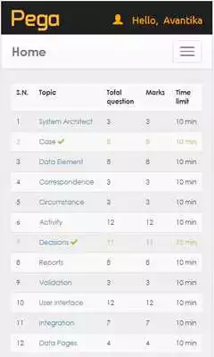 Play Pega Certified System Architect (CSA, Pega7)