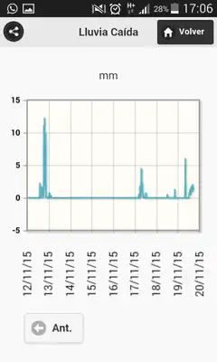 Play Pegasus Mobile Play Pegasus Mobile