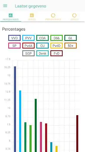 Play Peilingen and enjoy Peilingen with UptoPlay Play Peilingen and enjoy Peilingen with UptoPlay
