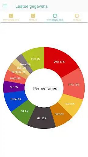 Play Peilingen as an online game online Peilingen with UptoPlay com.EchoSierraStudio.Peilingen Play Peilingen as an online game Peilingen with UptoPlay