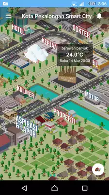 Play Pekalongan Smart Creative City