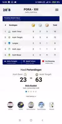 Play Pekan Olah Raga Aceh (PORA) XIII