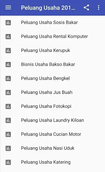 Play Peluang Usaha Terbaru  and enjoy Peluang Usaha Terbaru with UptoPlay