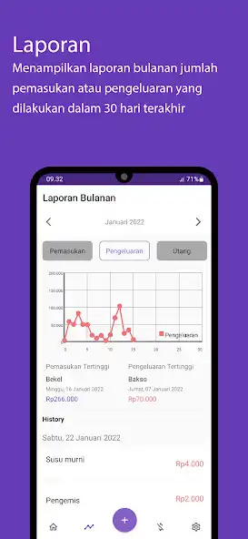 Play Pencatat Keuangan Sederhana as an online game Pencatat Keuangan Sederhana with UptoPlay