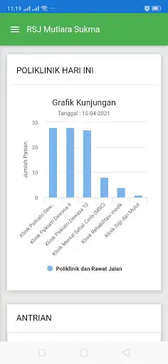 Play Pendaftaran Online RSJMS  and enjoy Pendaftaran Online RSJMS with UptoPlay