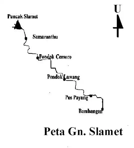 Play Pengenalan Jalur Pendakian Gunung Slamet  and enjoy Pengenalan Jalur Pendakian Gunung Slamet with UptoPlay