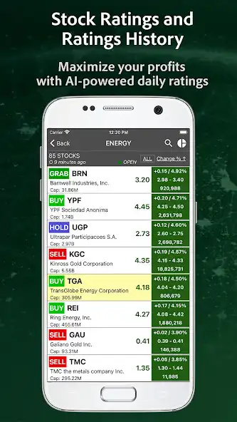 Play Penny Stocks Trading Scans  and enjoy Penny Stocks Trading Scans with UptoPlay