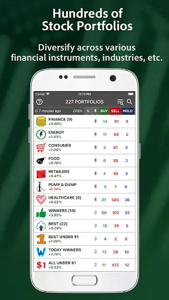 Play Penny Stocks Trading Scans as an online game Penny Stocks Trading Scans with UptoPlay