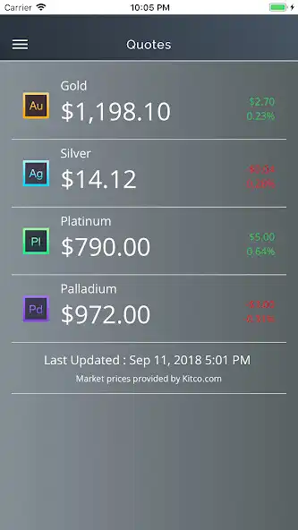 Play Pennyweight as an online game Pennyweight with UptoPlay
