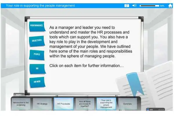 Play People Management e-Learning
