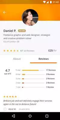 Play PeoplePerHour