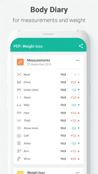 Play PEP: Weight loss - tracker of your body  and enjoy PEP: Weight loss - tracker of your body with UptoPlay