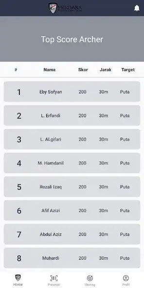 Play Perdana NTB as an online game online Perdana NTB with UptoPlay Play Perdana NTB as an online game Perdana NTB with UptoPlay