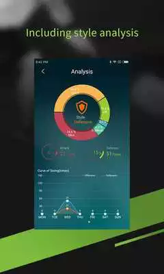Play Perfeo SmartOne