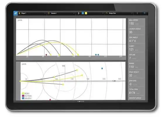 Play Performance Fitting
