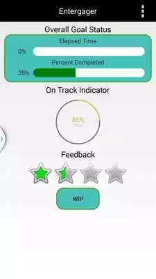 Play Performance management engager