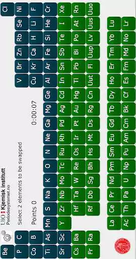 Play Periodic Puzzle