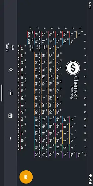 Play Periodic Table 2022- Chemistry  and enjoy Periodic Table 2022- Chemistry with UptoPlay