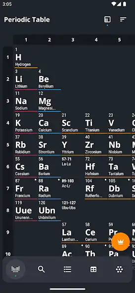 Play Periodic Table 2023: Chemistry  and enjoy Periodic Table 2023: Chemistry with UptoPlay