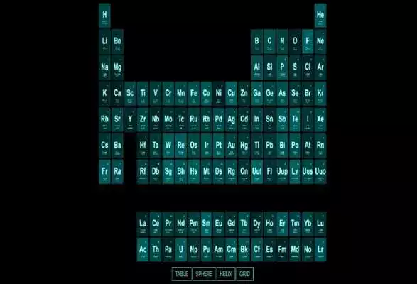 Play Periodic Table 3D