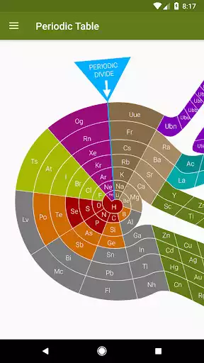Play Periodic Table (Chemistry)