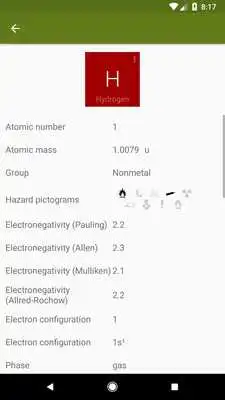Play Periodic Table (Chemistry)