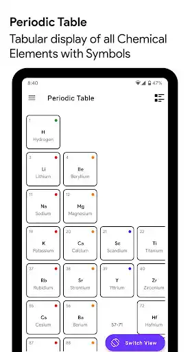 Play Periodic Table Elements 2022 as an online game Periodic Table Elements 2022 with UptoPlay