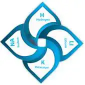 Free play online Periodic Table (Elements Detailed Characteristics) APK