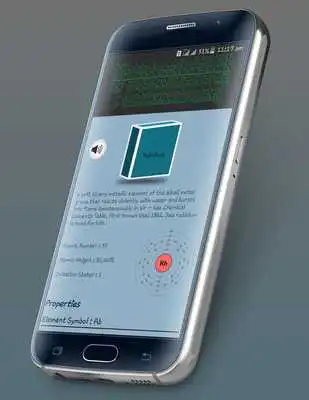 Play Periodic Table (Elements Detailed Characteristics) Play Periodic Table (Elements Detailed Characteristics)