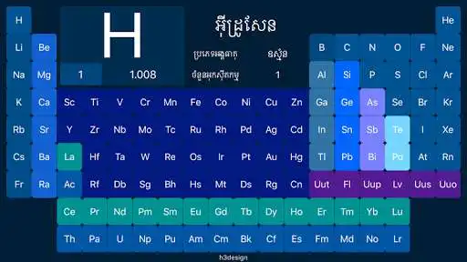 Play Periodic Table KH
