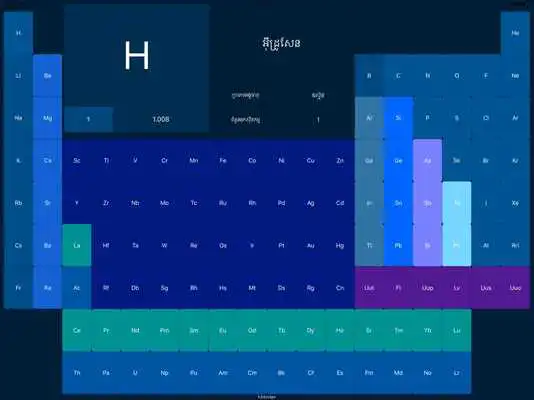 Play Periodic Table KH