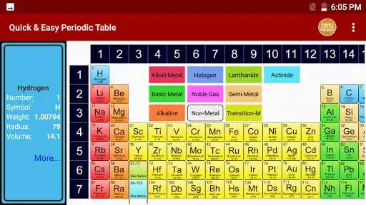 Play Periodic Table of Chemical Elements Chemistry App